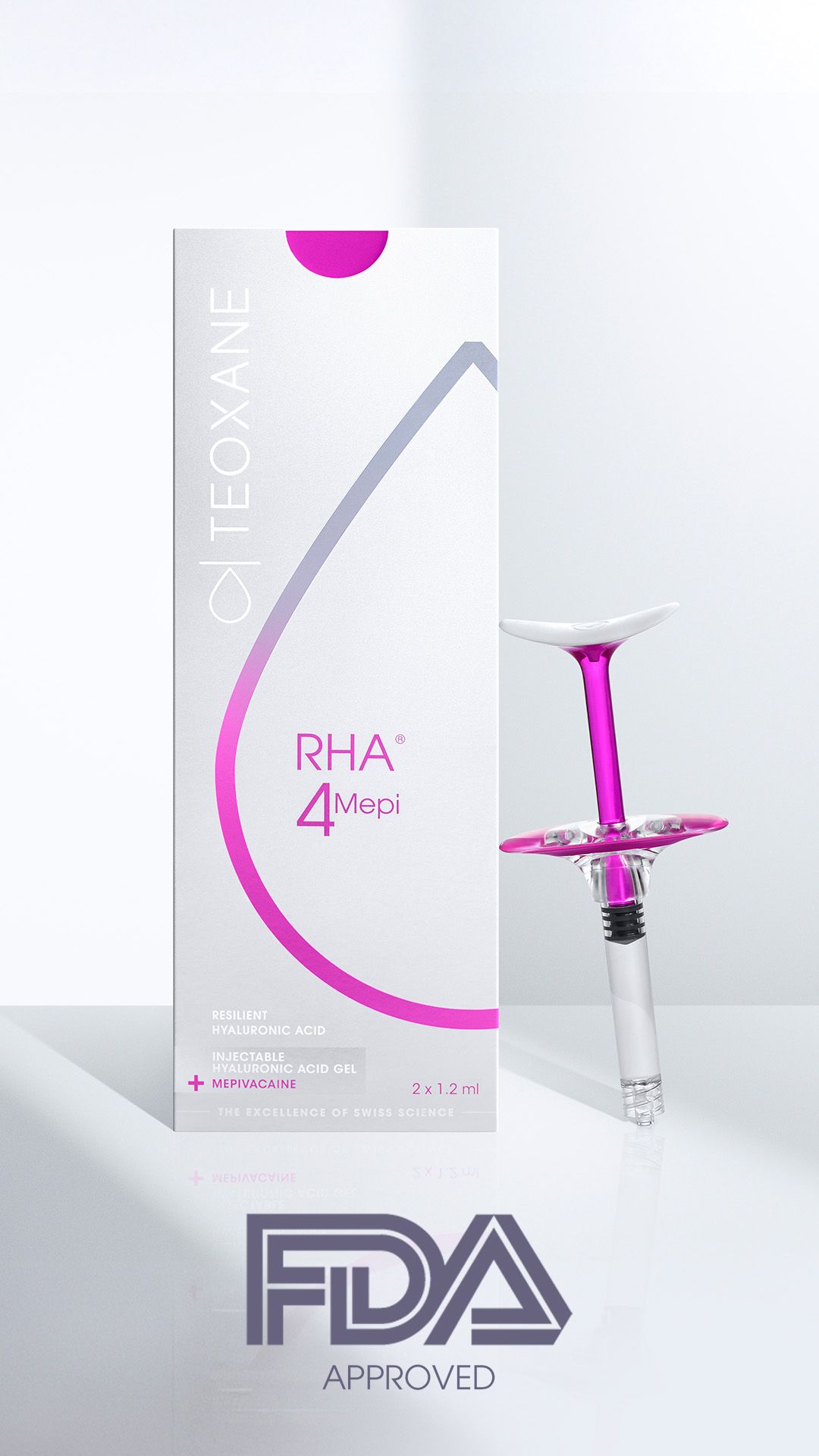 FDA Approval of RHA®4 with Mepivacaine for Midface Augmentation
