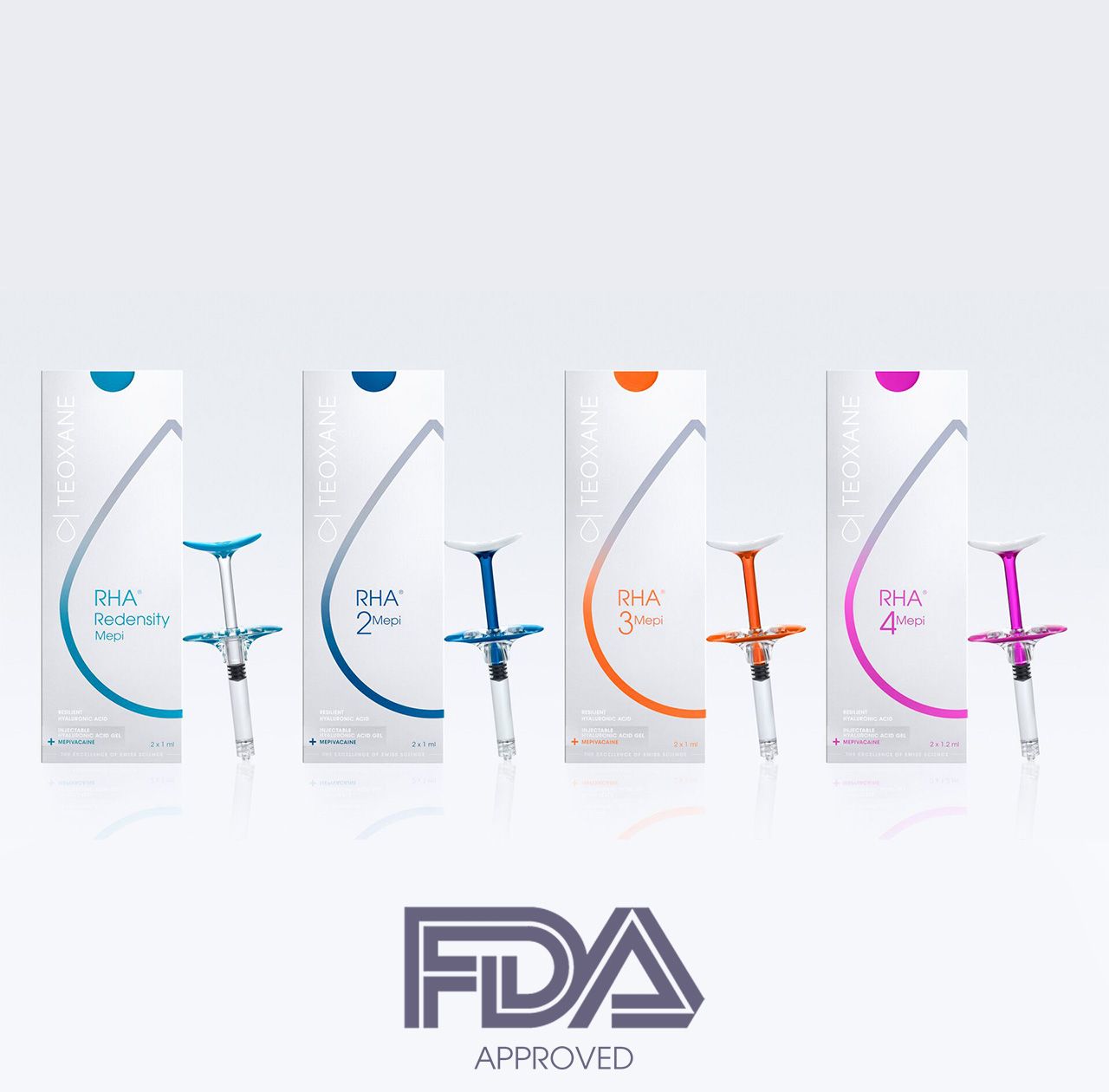 FDA approval for the Teoxane RHA® Collection with Mepivacaine