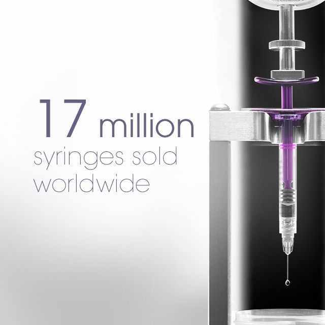 Teoxane - 17 million syringes sold worldwide.