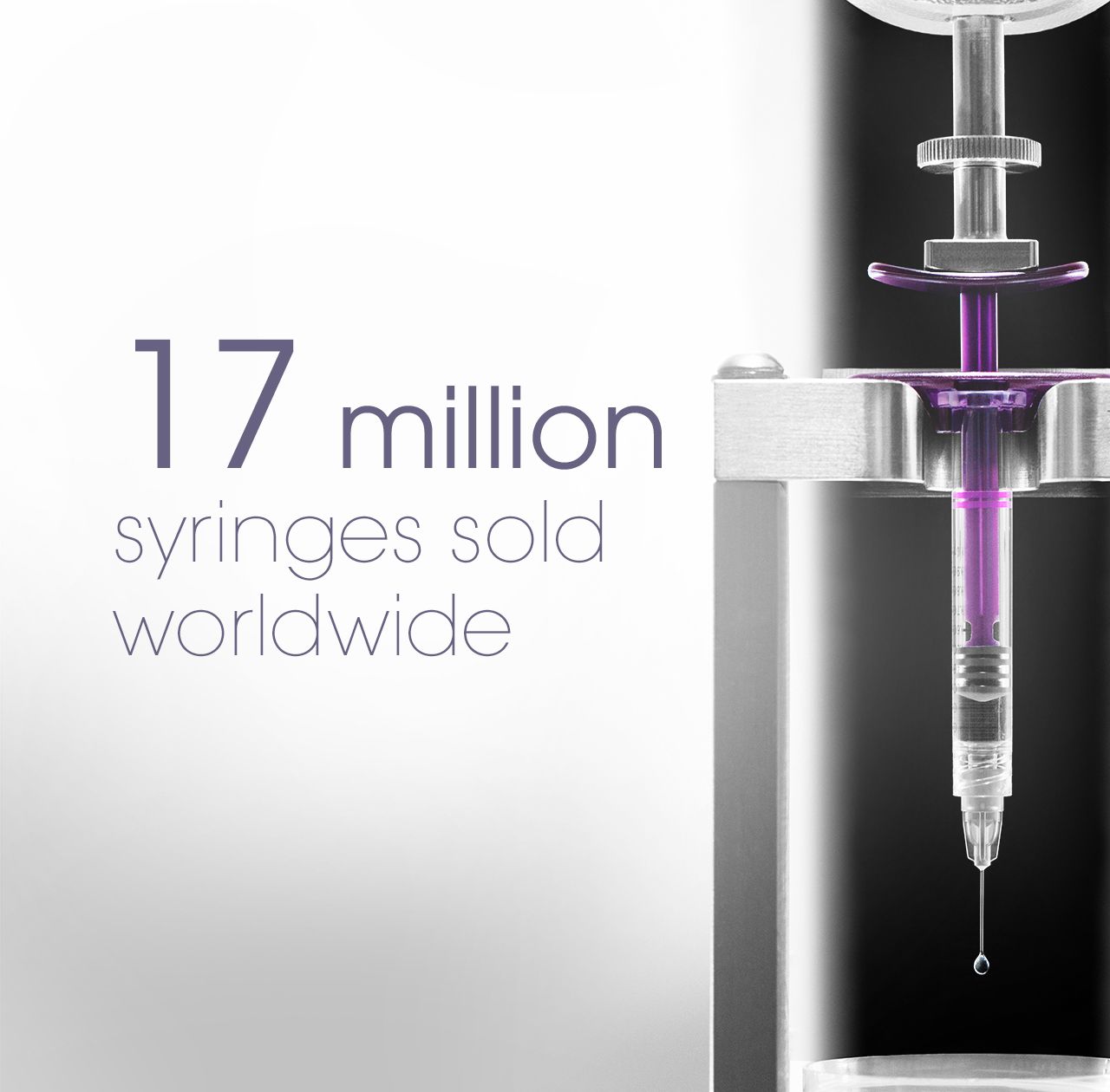 Teoxane - 17 millions de seringues vendues dans le monde.
